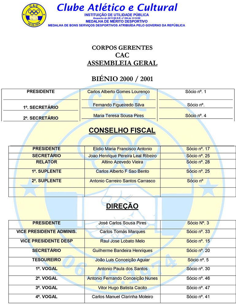 SOC.CONSTRUÇÕES SOARES DA COSTA SA