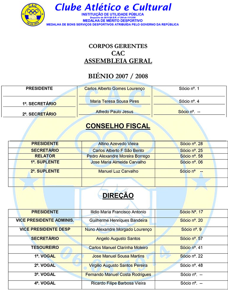 SOC.CONSTRUÇÕES SOARES DA COSTA SA