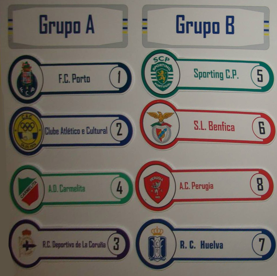 equipas-grupos