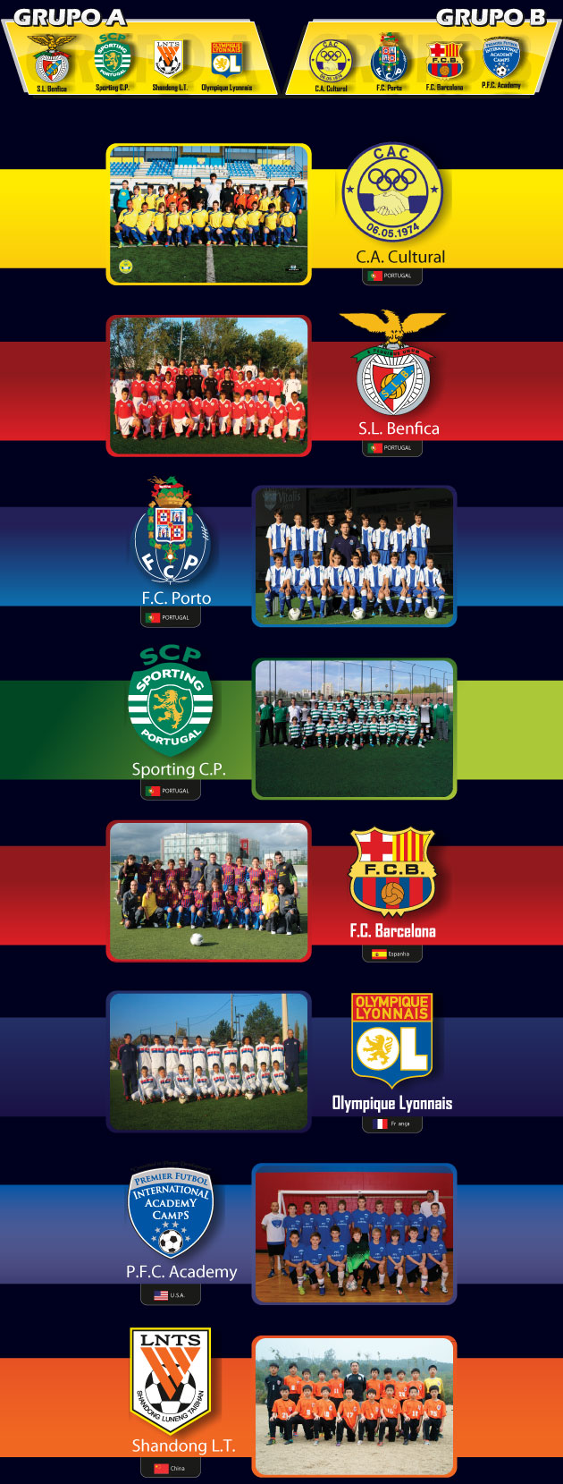 equipas-torneio-2012-paulo-bento